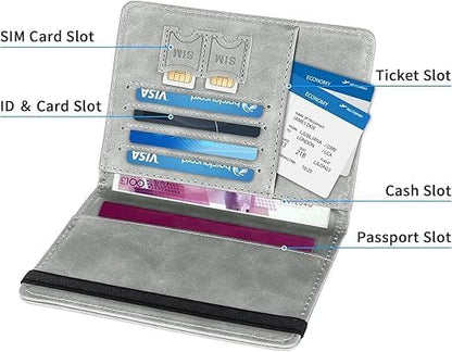 Premium RFID Passport Wallet