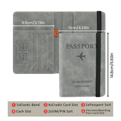 Premium RFID Passport Wallet
